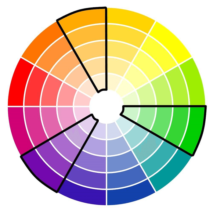 Secondary colours