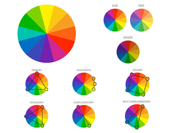 Chromatic wheel and color wheel for your designs