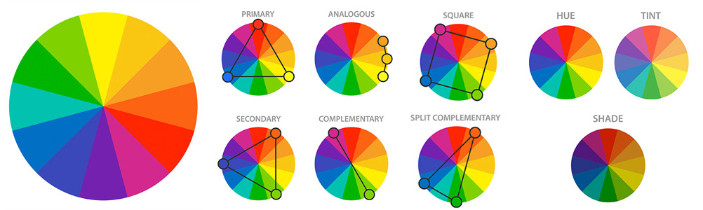 The psychology of color
